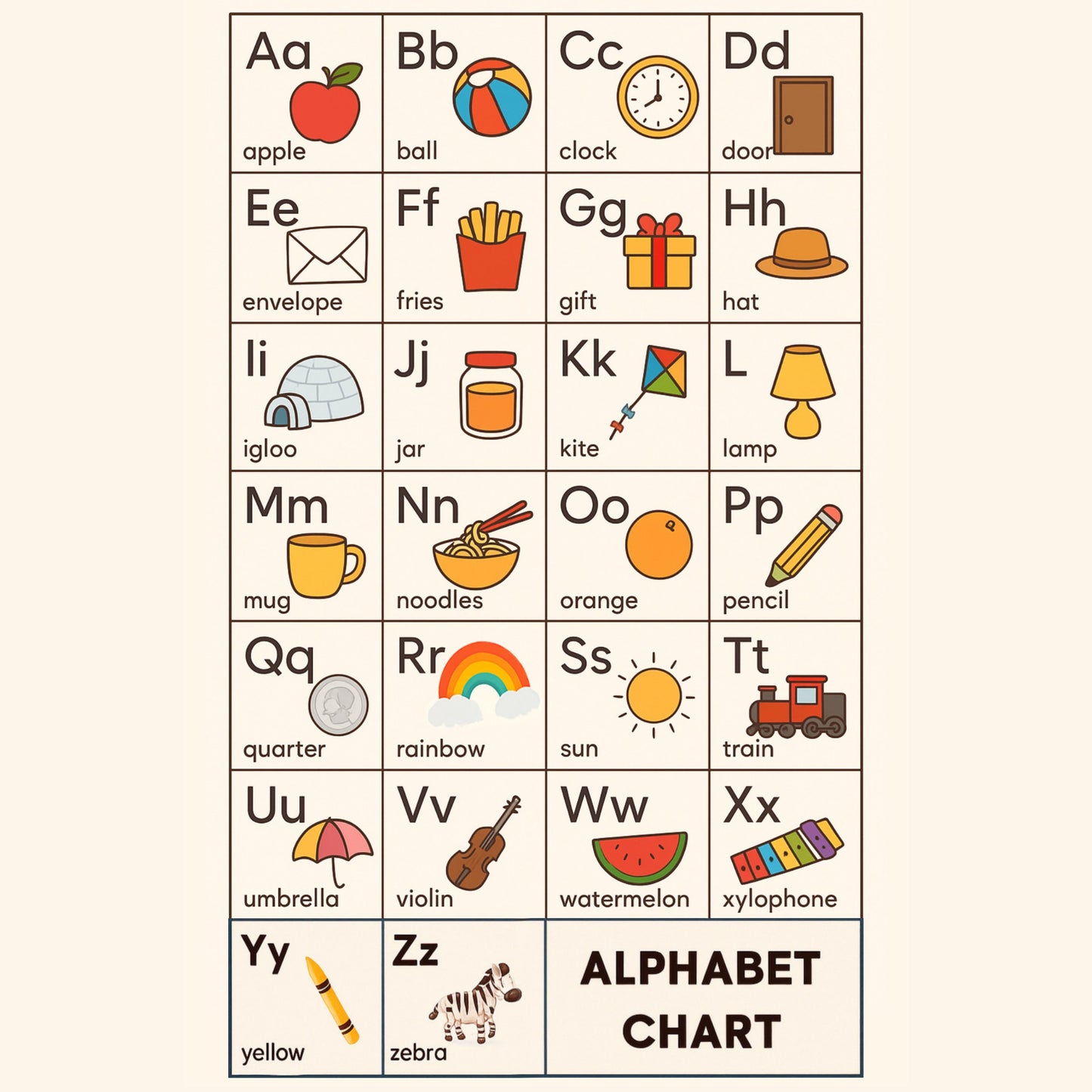 ABC Sheet for Little Learners